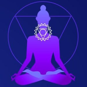 5e Chakra : Gorge Vishuddha : J'exprime